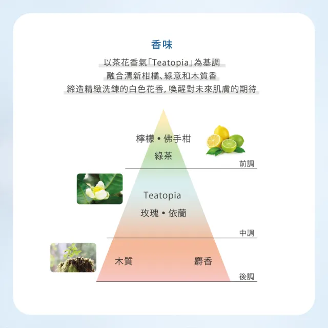 【Kanebo 佳麗寶】KANEBO 凝萃潤光露 168mL (大K)(化妝水)