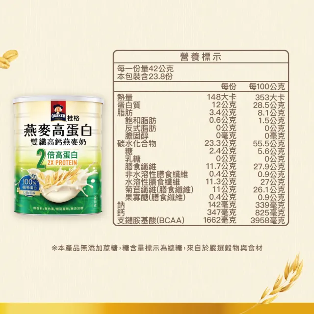 【QUAKER 桂格】燕麥高蛋白雙纖高鈣燕麥奶1000g×3罐(優於牛奶 植物高蛋白首選)