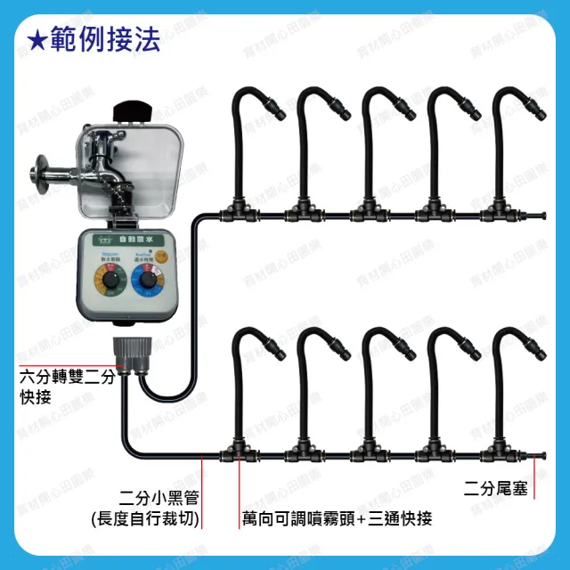 【田園樂】育材萬向可調自動澆水噴霧套組/二分小黑管/黑快接款*10/電磁閥/電池