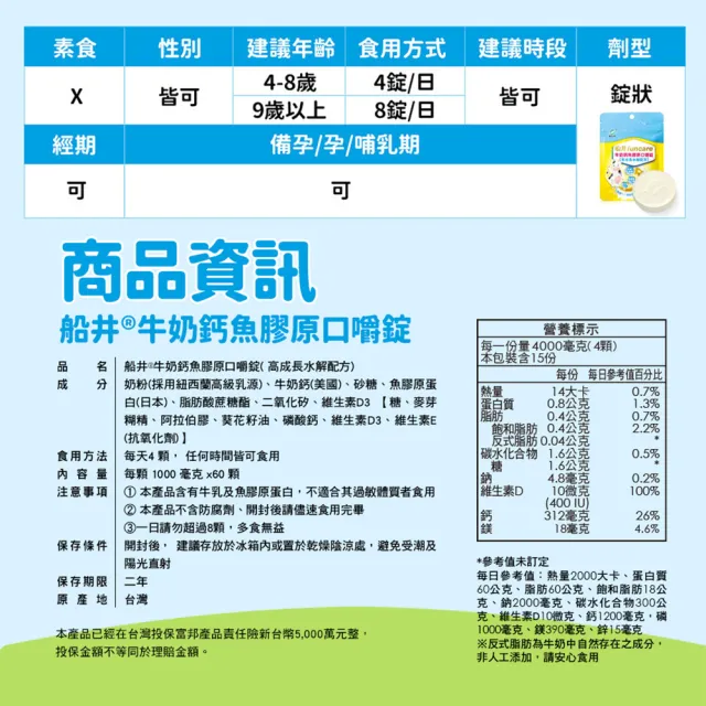 【funcare 船井生醫】牛奶鈣魚膠原口嚼錠3盒_送2包.共220顆(高成長高效配方)
