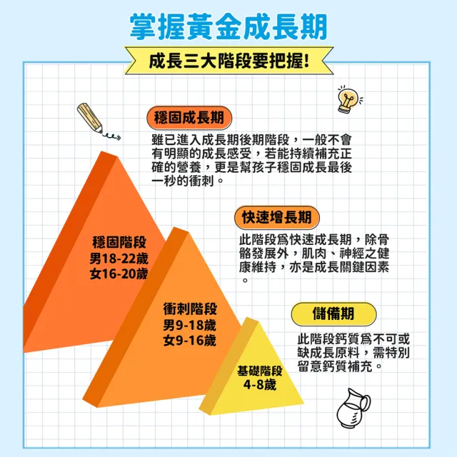 【funcare 船井生醫】牛奶鈣魚膠原口嚼錠100顆/盒(高成長高效配方)
