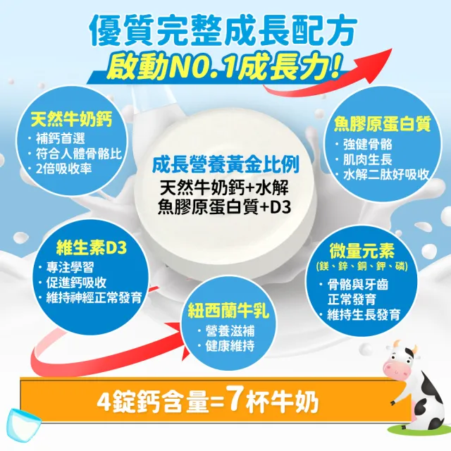 【funcare 船井生醫】牛奶鈣魚膠原口嚼錠100顆/盒X5_共500顆(成長高效配方)