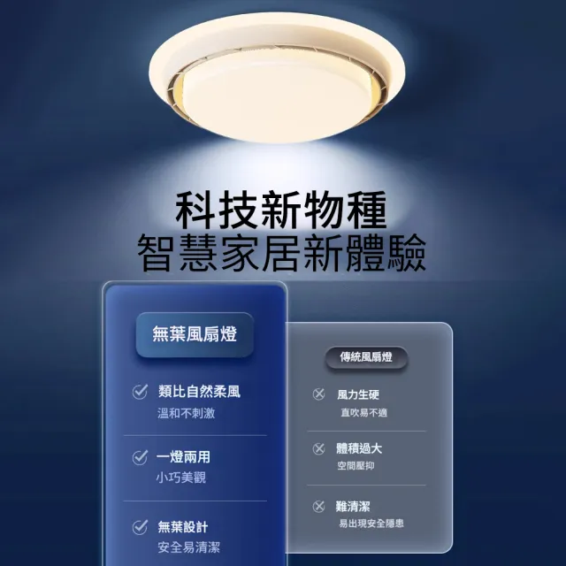 MIDUO覓朵 全光譜靜音無葉風扇燈（led 吸頂燈 風扇燈 吸頂燈風扇 110v DC變頻 臥室書房燈具）