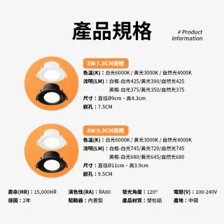 【DanceLight 舞光】10入組 8W廣角 坎燈 LED浩瀚崁燈 崁孔9.5CM 時尚白/貴族黑(白光/黃光/自然光)