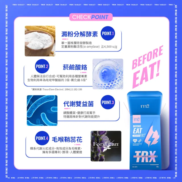【m2 美度】超能窈窕錠EX/超能馬甲錠EX 升級版6盒(30顆/盒-燒卡AB錠.澱粉分解.仙人掌.保健禮盒)