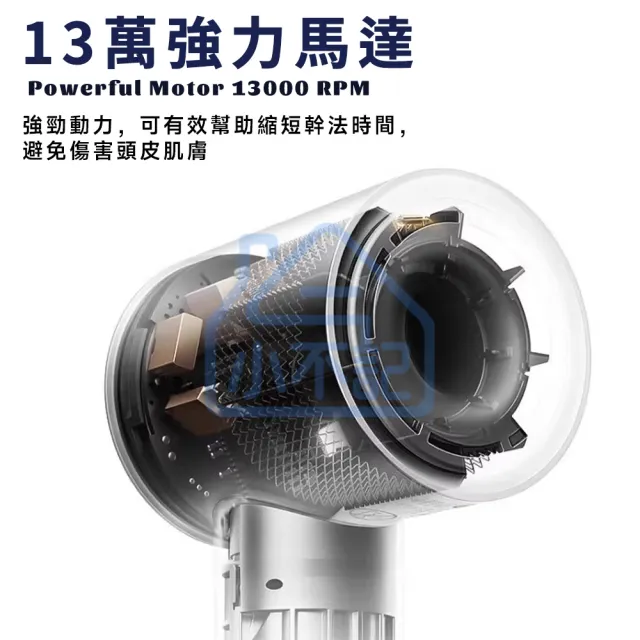 【小不記】智能恆溫+高速風力+低音降噪(吹風機 大風量吹風機 沙龍吹風機 暴力吹風機 高速吹風機 吹風機架)