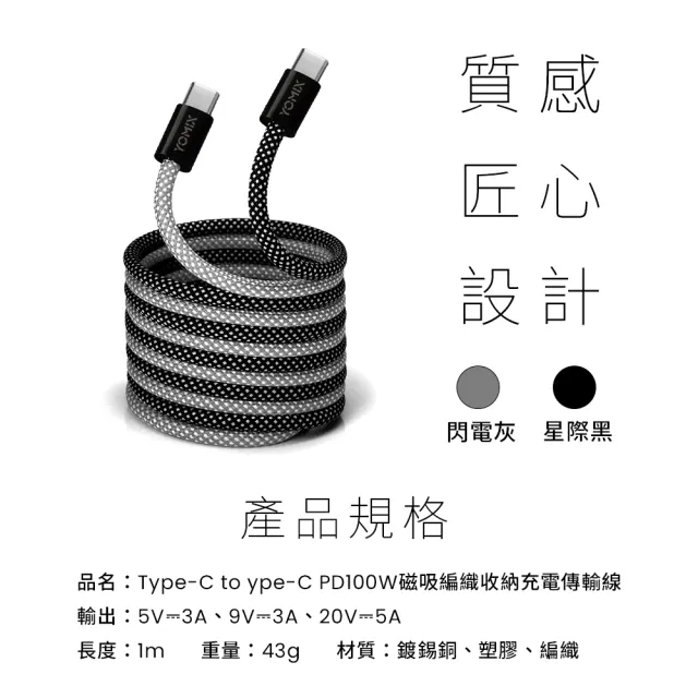 【YOMIX 優迷】3入組★磁吸編織收納Type-C to C100W快充線1M(支援i17/筆電快充/全線磁力)