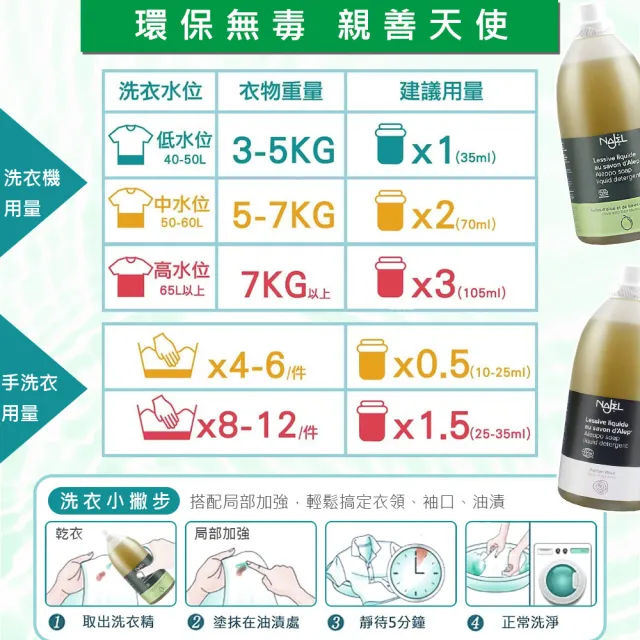 【法國NAJEL】原裝阿勒坡皂天然低敏濃縮有機洗衣精2L任選1入(原味橄欖/茉莉/玫瑰/木質)