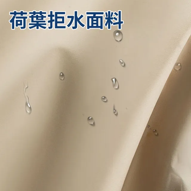 橙上 斗篷式兒童雨衣 加大書包位幼兒雨衣 學生雨衣 背包雨衣 連身雨衣 戶外雨衣 幼稚園雨衣