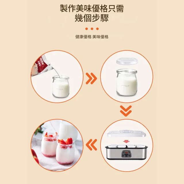 凱琦家居 1.4L 優格機 商用恆溫發酵機 八杯自制酸奶機 110v 定時 不鏽鋼機身 可拆卸