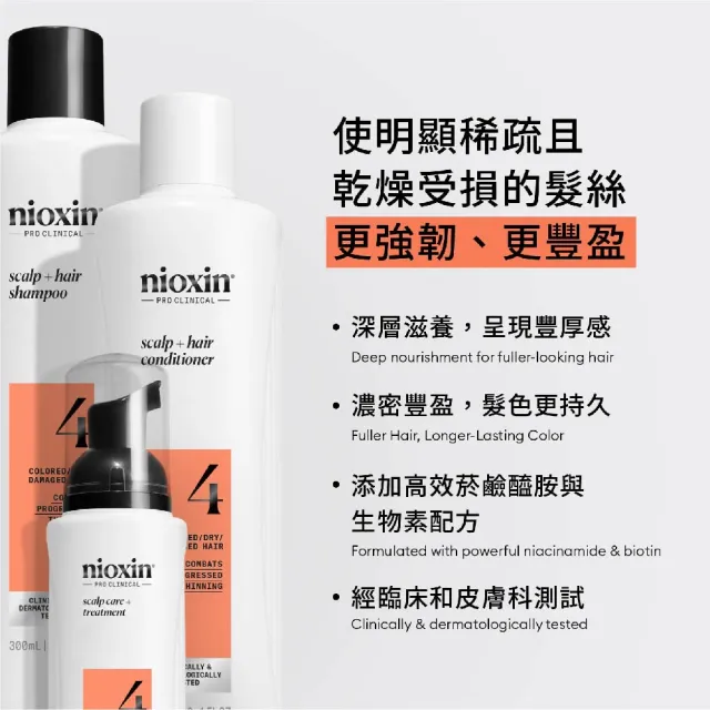 【NIOXIN 耐奧森】官方直營 4號豐髮體驗組(150ml潔髮露+150ml甦活乳+頭皮養護精華40ml)
