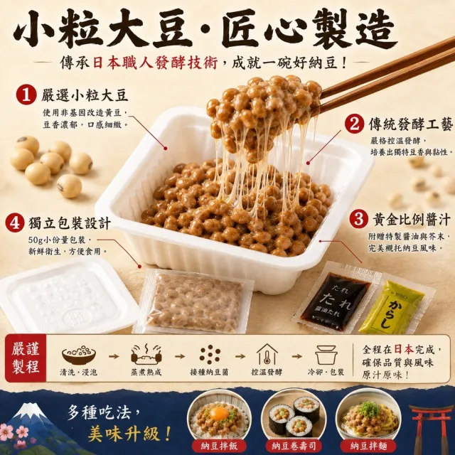 日本高橋關西風納豆-超小粒 (4入/180g/組*12組)