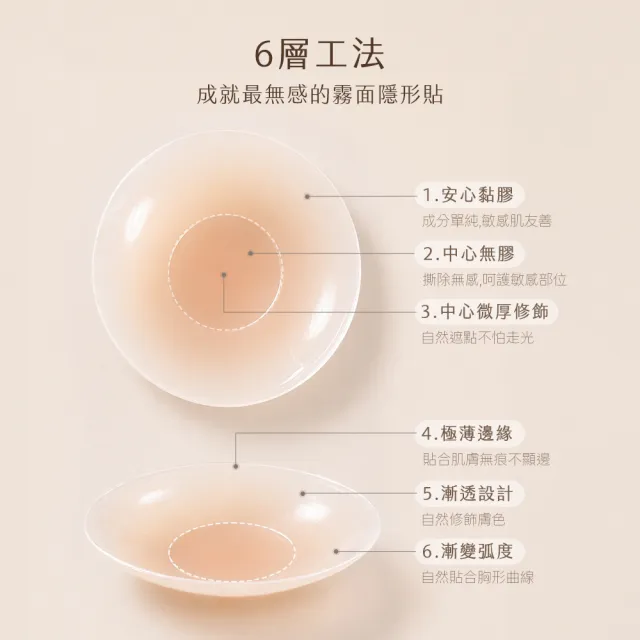 【MarCella 瑪榭】2件組-裸感無痕-輕薄隱形胸貼-中心無膠(胸貼/矽膠/防走光/隱形胸貼)