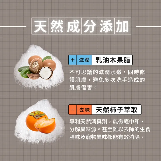 【Dr’s Formula 台塑生醫】葡萄柚抗菌潔手乳400g 官方直營