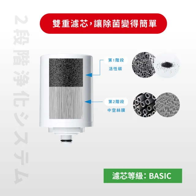 【Cleansui 可菱水】日本製-官方直營龍頭式濾水器EF401+濾芯1顆(共1機1芯)