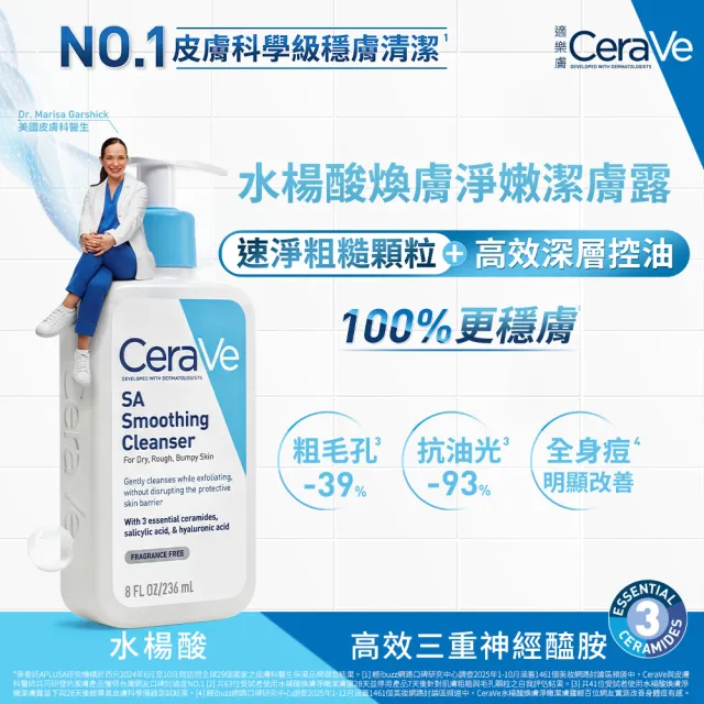 【CeraVe 適樂膚】角質代謝嫩膚組★長效清爽保濕乳 473ml+水楊酸煥膚淨嫩潔膚露 473ml(改善乾燥粗糙顆粒)