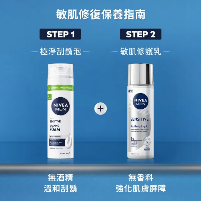 【NIVEA 妮維雅】男士ALL IN 1水活保濕露/敏肌修護乳100ml(精華液/乳液)