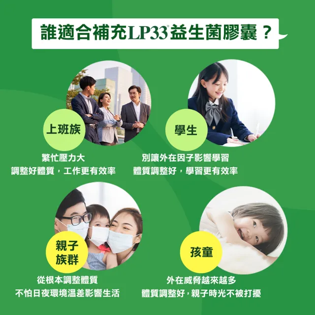 【統一】LP33益生菌膠囊2盒+B1 PLUS 2盒(30顆/盒-調整體質 提振精神 複合菌株 保健禮盒)