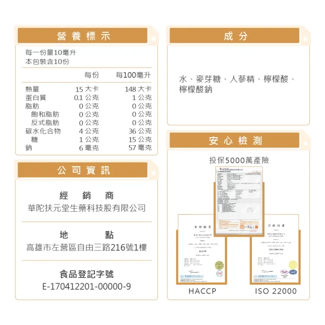 【華陀扶元堂】高麗天蔘精3盒組(10包/盒-六年根黑蔘)中秋禮盒