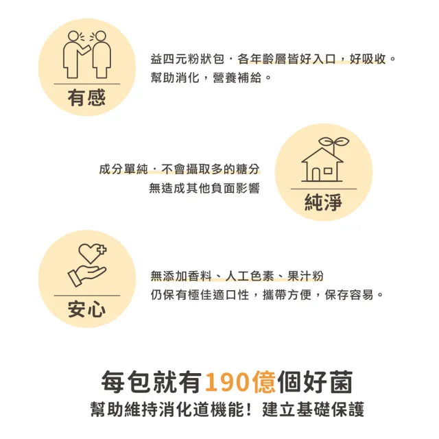 【FU LIN 富霖生技】益四元 日本專利益生菌｜兒童/成人(3入組＿48包/盒) 醫學中心推薦 防護 熱賣 體質