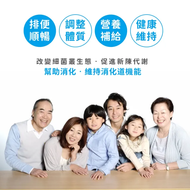 【FU LIN 富霖生技】益四元 日本專利益生菌｜兒童/成人(3入組＿48包/盒) 醫學中心推薦 防護 熱賣 體質