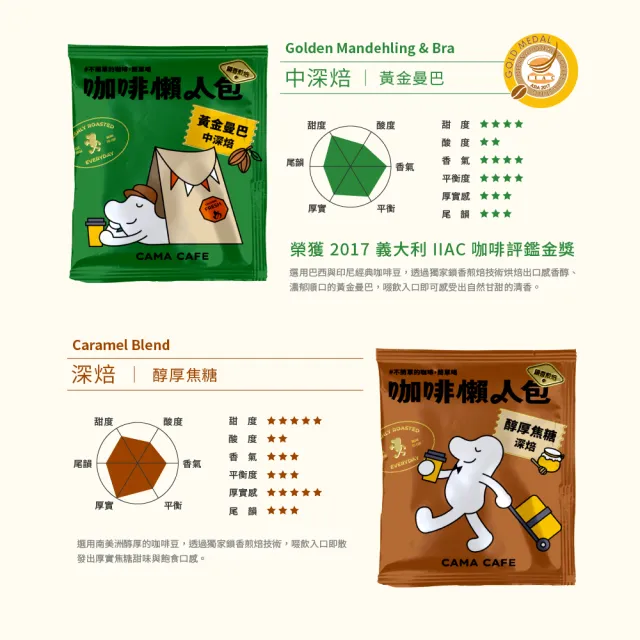 【cama cafe】濾掛咖啡綜合懶人箱-柑橘花蜜/堅果/黃金曼巴/焦糖(共40入;8gx10入/盒;4種風味)