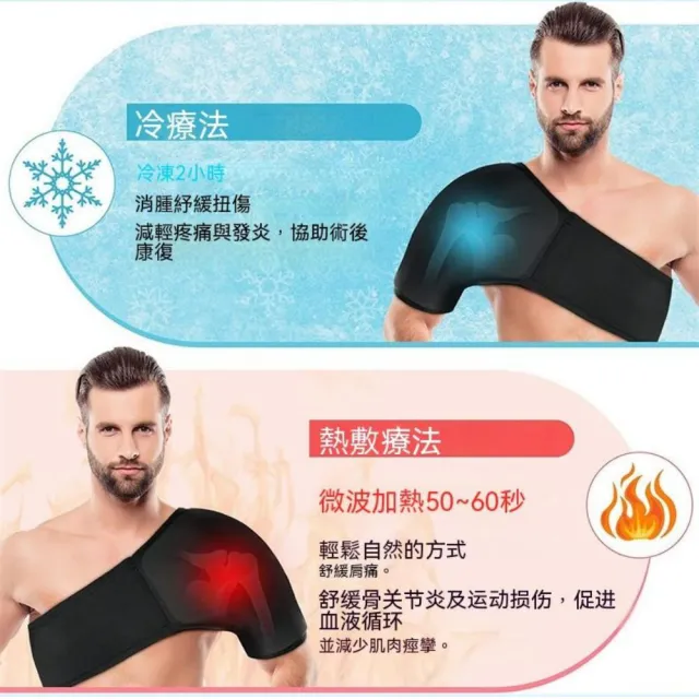 【MUAN】3D冰敷熱敷雙效彈力加壓運動護肩(肩關節固定/防護減震/可調鬆緊/男女通用)