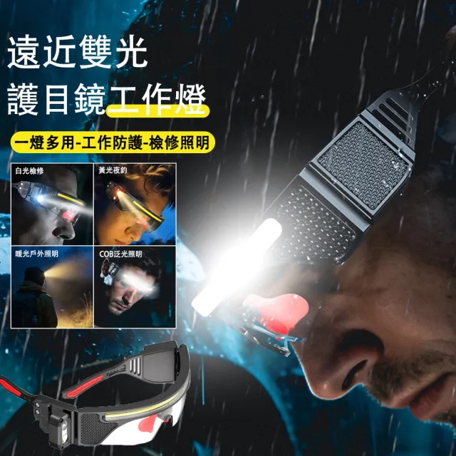 【MUAN】多功能護目鏡式工作燈 LED頭燈（輕量防水頭燈/探照燈/裝潢工業修繕/工程照明/夜間戶外作業）