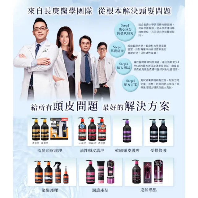 【Dr’s Formula 台塑生醫】恆采固色洗髮精580g/潤絲乳530g