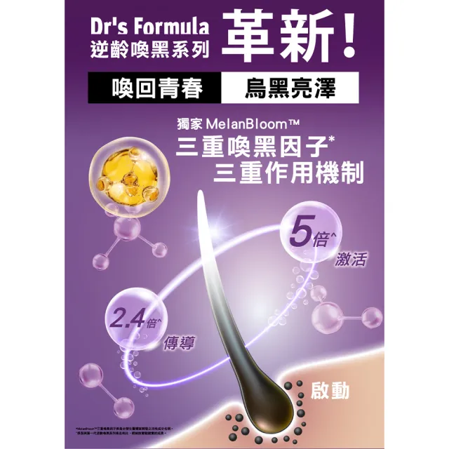 【Dr’s Formula 台塑生醫】逆齡喚黑洗髮精580g任選(強化髮色/強健髮根/官方直營)