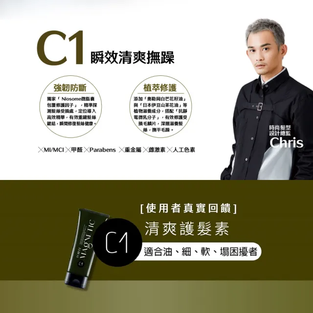 【FORTE】Magnetic 護髮素150g(C1清爽/C2滋潤)