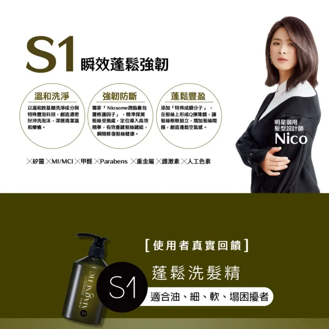 【FORTE】台塑生醫 Magnetic小磁瓶洗髮精500g(S1蓬鬆/S2柔順/S3控油抗屑/官方直營)