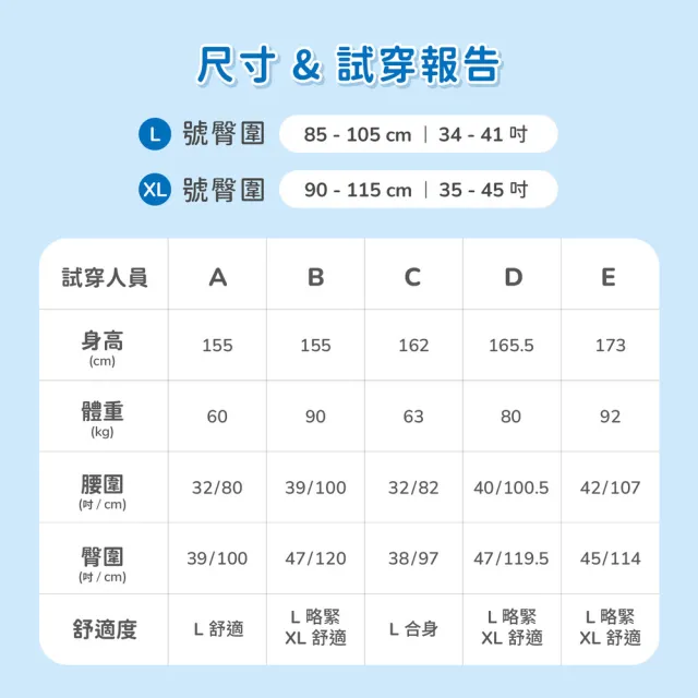 【愛康】8月集點加購-透芯涼感褲型衛生棉 Care Bears 聯名款(L號 / XL號)