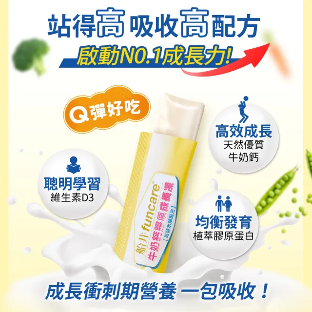 【funcare 船井生醫】高成長牛奶鈣膠原成長凍x3盒(共30入;成長高酵水解配方)