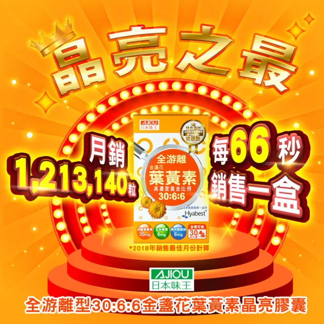 【日本味王】30:6:6高濃度晶亮葉黃素30粒x3盒(游離型/玉米黃素/玻尿酸/全素)
