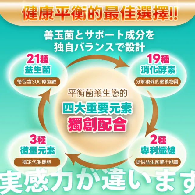 【日本味王】專利21強化益生菌粉15袋X5盒