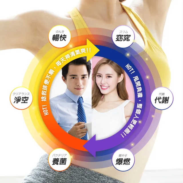 【日本味王】暢快人生激速EX 益生菌加強版60袋-共4盒(順暢、酵素、藤黃果)