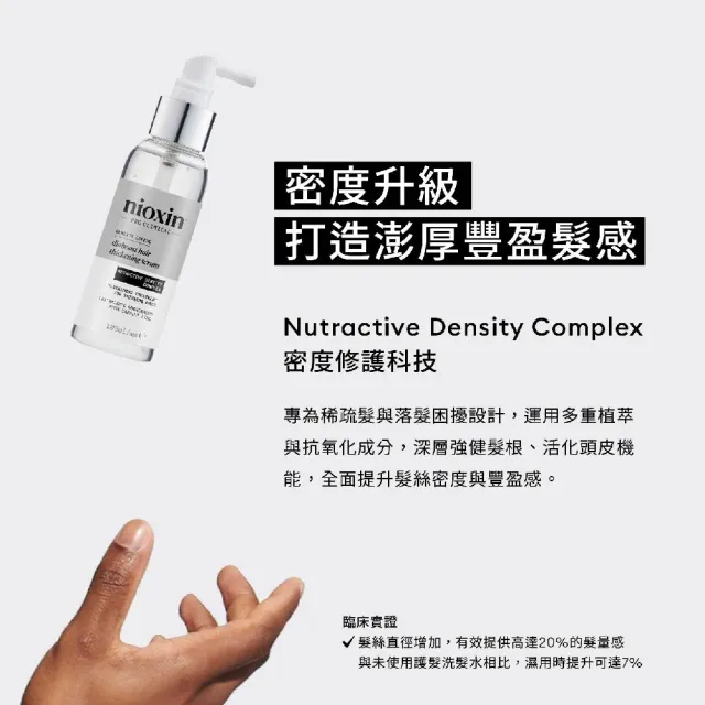 【NIOXIN 耐奧森】官方直營 活沛精華100ml(頭皮精華)