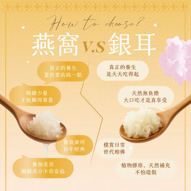 【華陀扶元堂】華陀扶元堂x8more聯名 燕窩鮮燉銀耳 2盒(微香甜;6入/盒;白木耳/燕窩/送禮/母親節)