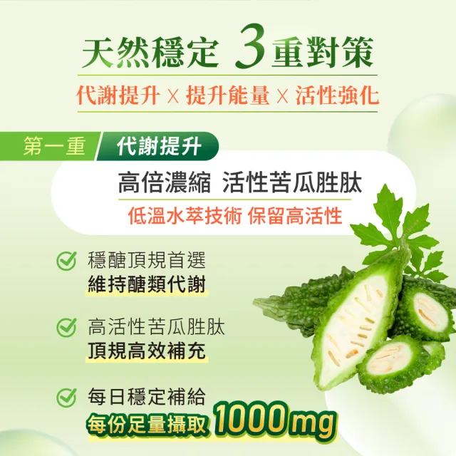【華陀扶元堂】漢方山苦瓜穩定胜肽膠囊(30錠/盒-苦瓜胜肽/鋅/鉻/西洋蔘/紅景天)