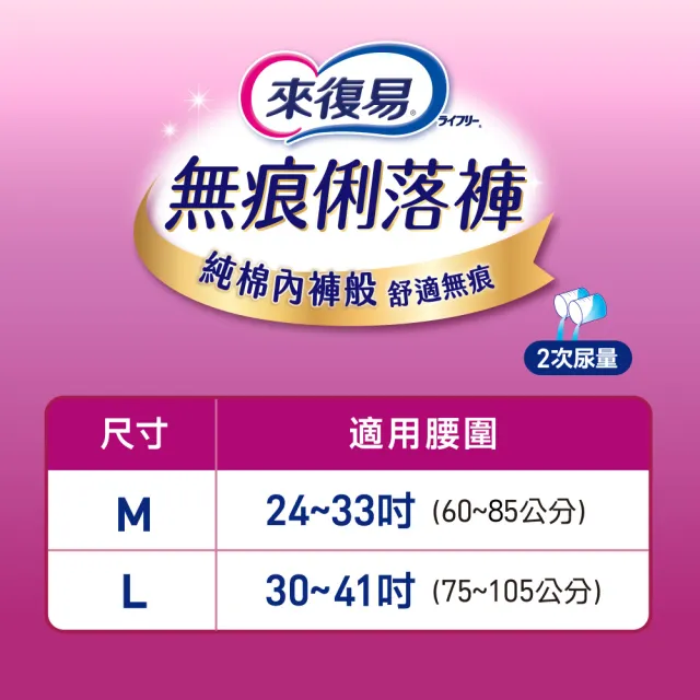 【來復易】成人褲型紙尿褲S-XXL 2-4包/箱(防漏安心復健褲/輕薄活力褲/宛如內褲超薄褲/無痕俐落褲)