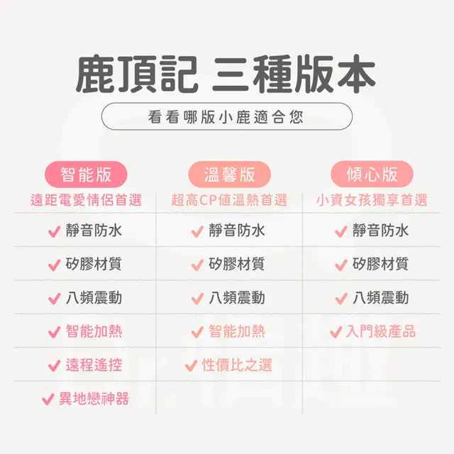 【Dr.情趣】LIBO麗波 鹿頂記 智能版 APP遙控鹿角按摩棒