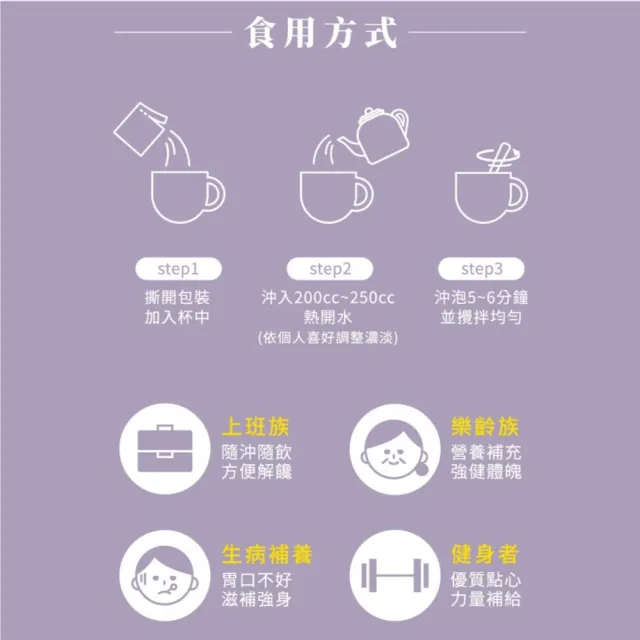 Hi-Q Fresh 褐藻養生燕麥粥 3盒組(30gX12包/盒)