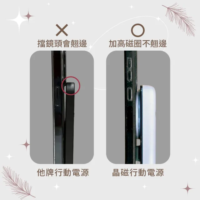 【SNOOPY 史努比】晶磁磁吸行動電源 5000mAh(Magsafe/P-161)