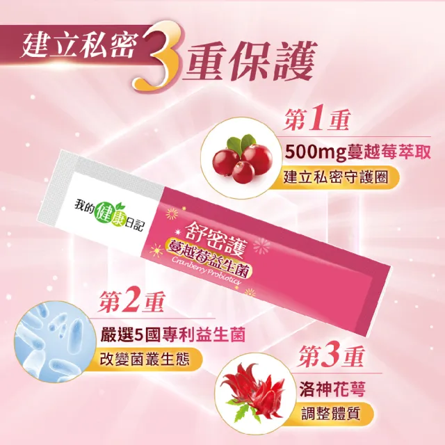 【我的健康日記】舒密護蔓越莓益生菌14盒組共420包特談組(私密保養首選 法國洛神花萼萃取)送禮保健禮盒