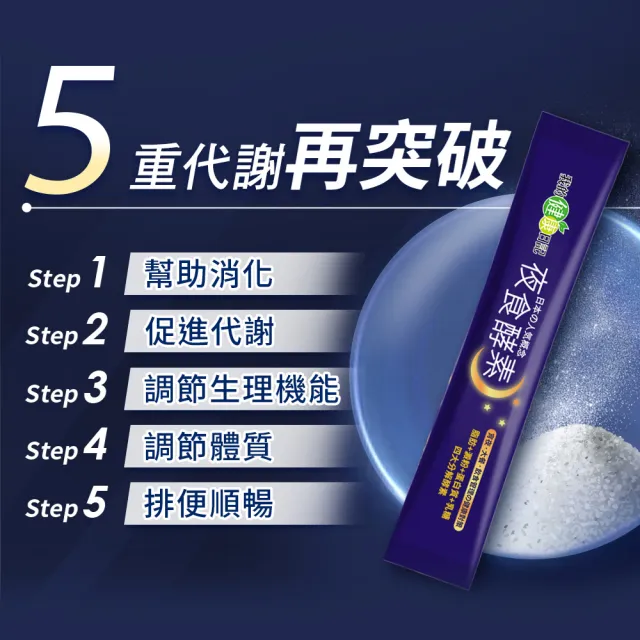 【我的健康日記】夜食酵素2盒組(共60包 劉品言代言)-幫助消化 排便順暢 乳清蛋白 鉻 藤黃果