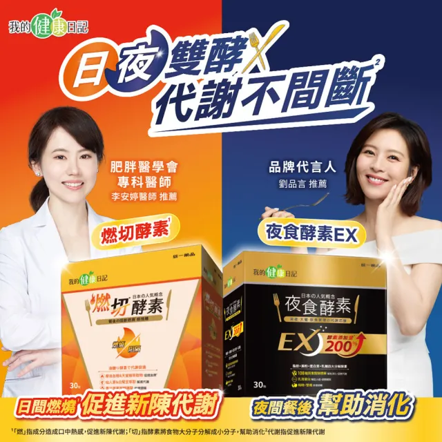 【我的健康日記】燃切酵素 2盒共60包(劉品言代言)