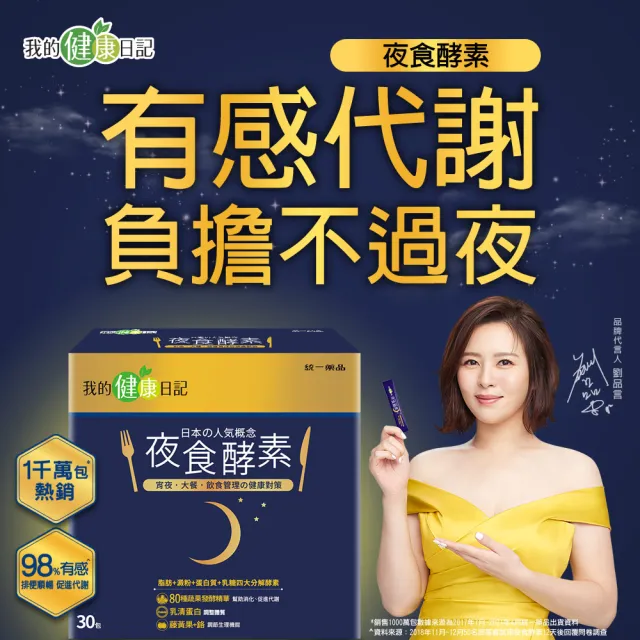 【我的健康日記】燃切酵素30包+夜食酵素30包(劉品言代言)