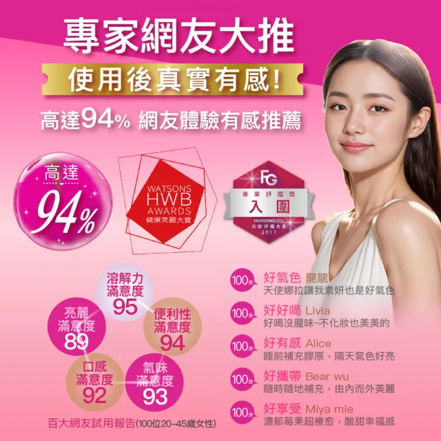 【Angel LaLa 天使娜拉】日本專利燕窩胜膠原凍x3盒(10包/盒/水蜜桃/膠原蛋白/燕窩酸/賴雅妍)