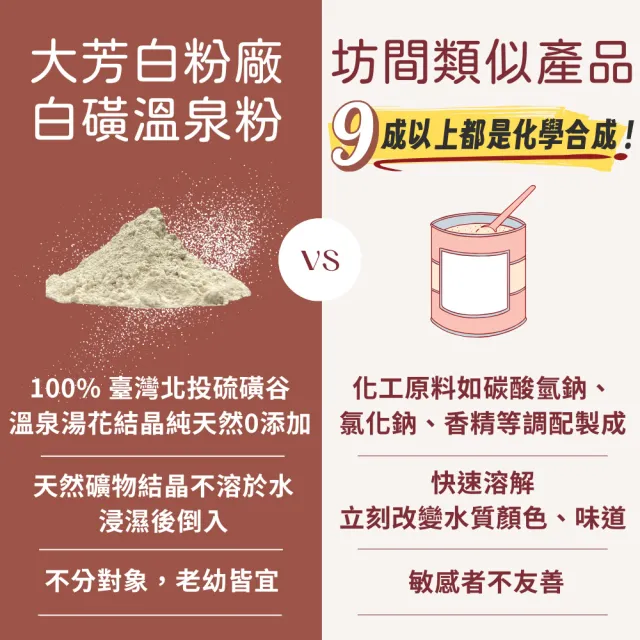 【大芳白粉廠】純天然北投白磺湯花溫泉粉2入組(20次用 泡澡泡腳泡湯入浴劑 舒緩疲勞/無香精/ 原湯還原)